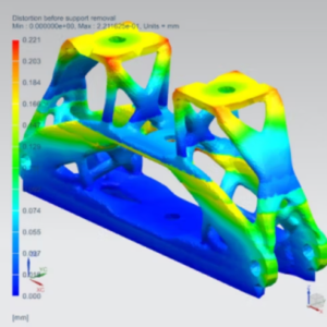 NX - Revolutionizing Additive Manufacturing